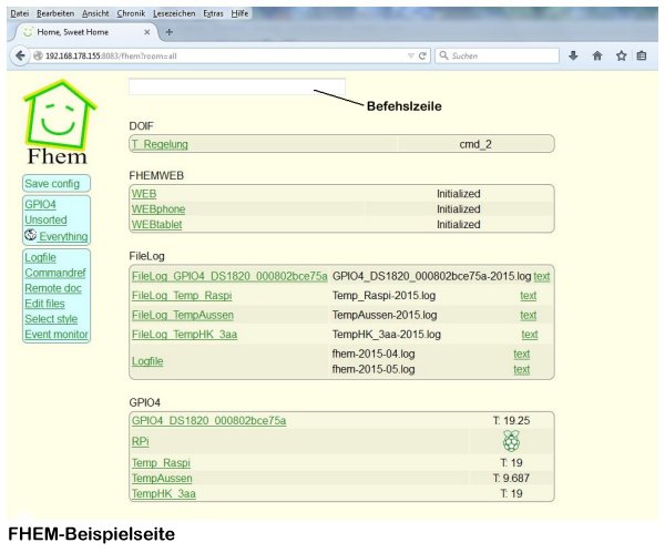 FHEM Beispiel