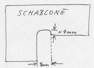 Schablone
