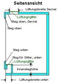 Terrarienbau Version 2