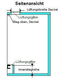 Terrarienbau Version 3